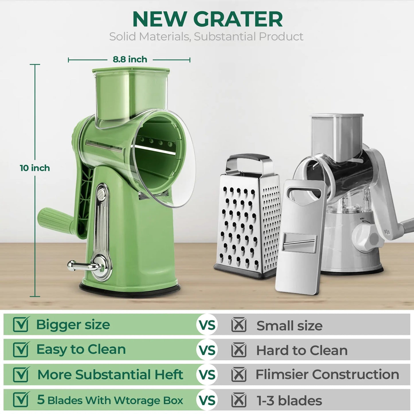 Kitchen Rotary Cheese Grater – 5 Interchangeable Blade Vegetable Cutter & Shredder