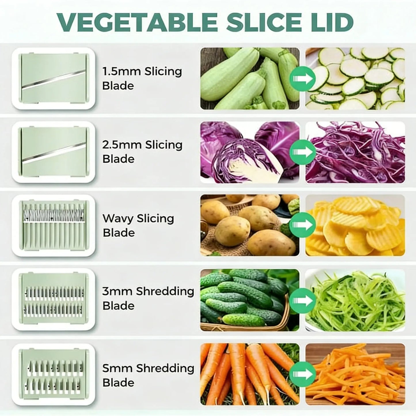 3-in-1 Vegetable Slicer & Salad Spinner – Large Capacity Washer Bowl with Strainer