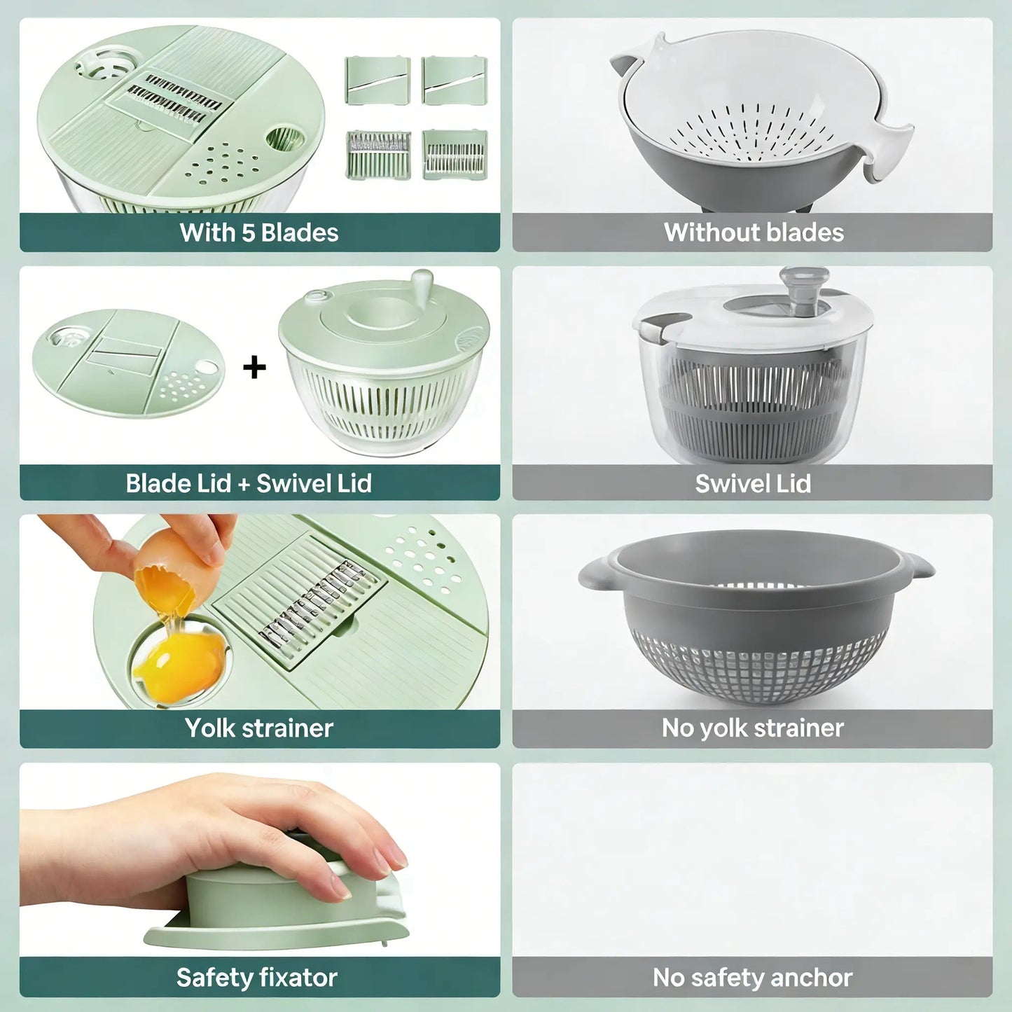 3-in-1 Vegetable Slicer & Salad Spinner – Large Capacity Washer Bowl with Strainer